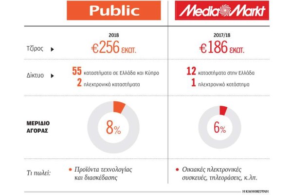 Кракен продажа наркотиков